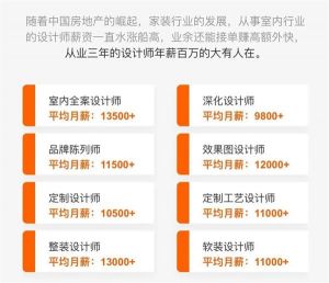 成都中專學(xué)校室內(nèi)設(shè)計(jì)就業(yè)前景_四川五月花技師學(xué)院室內(nèi)設(shè)計(jì)專業(yè)介紹