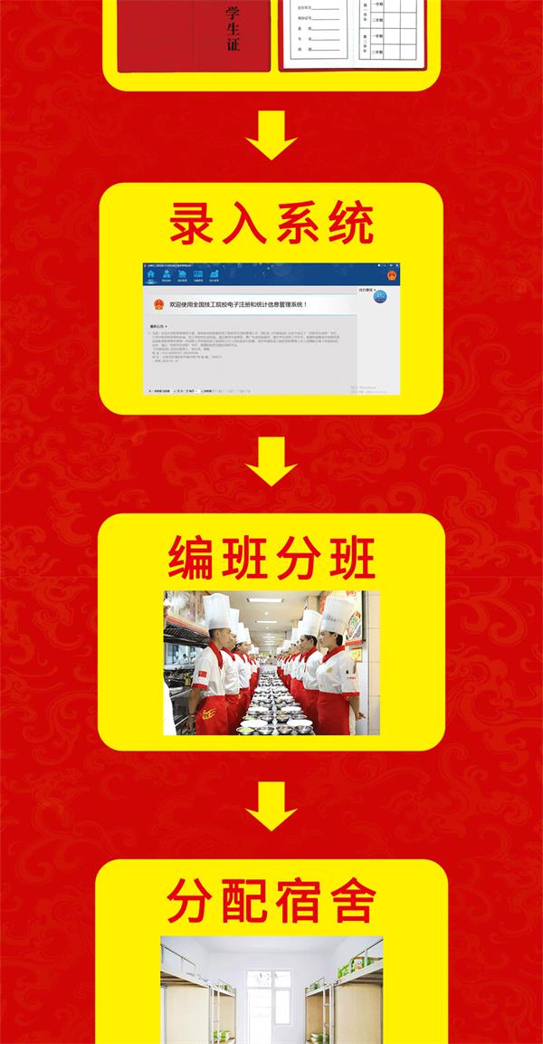 成都中專學(xué)校