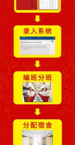 成都中專學校學籍注冊倒計時 成都新東方烹飪學校相關事宜介紹
