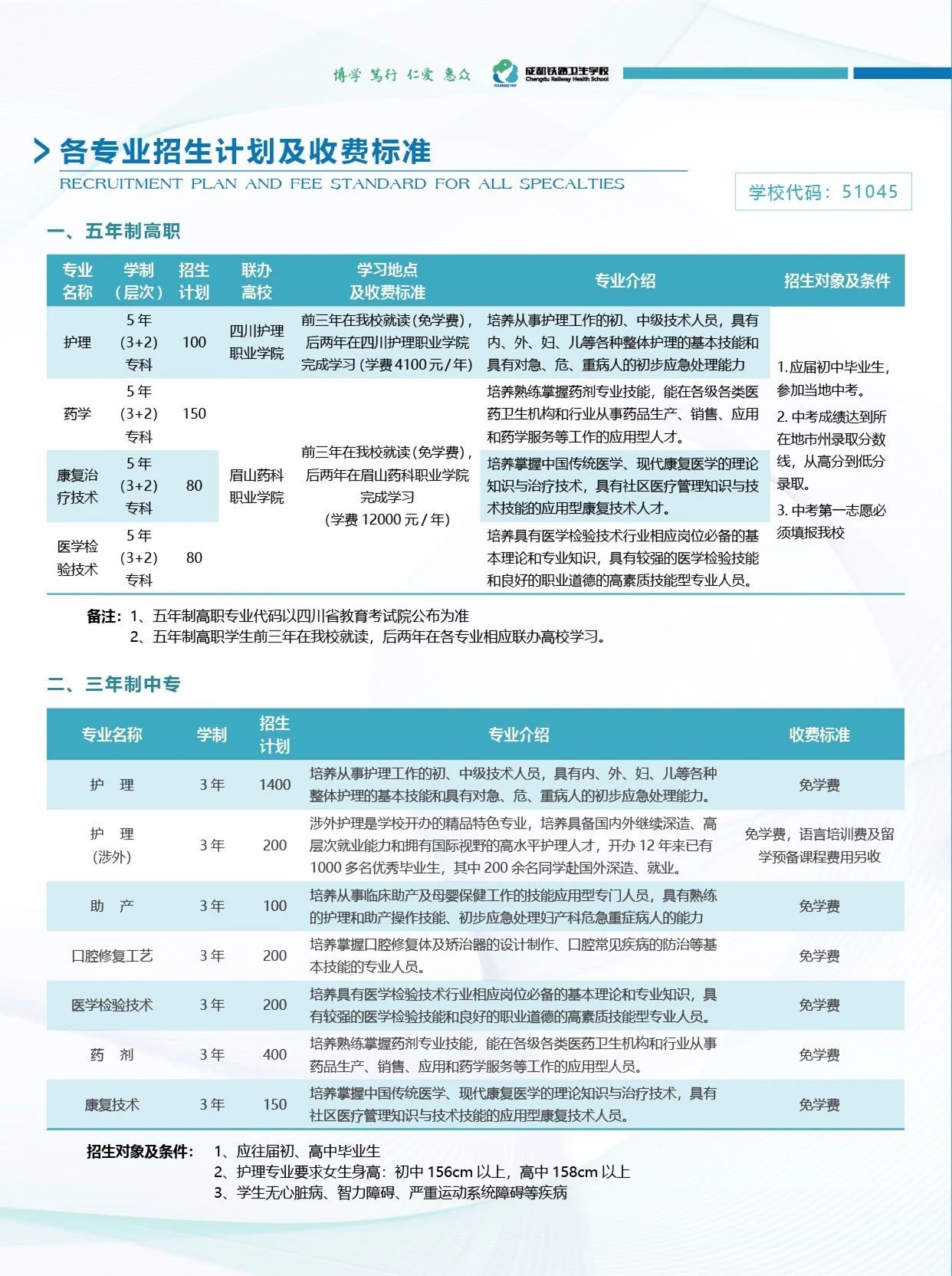 2020年成都鐵路衛(wèi)校招生專業(yè)、招生計(jì)劃、招生對(duì)象和條件