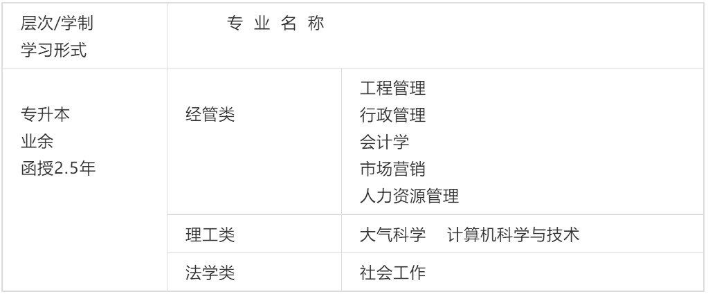 2020年退役軍人專升本成考免試專業(yè)推薦