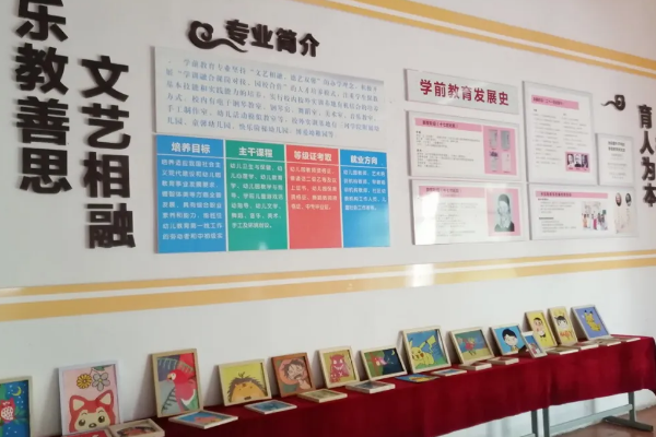 成都中專學(xué)校
