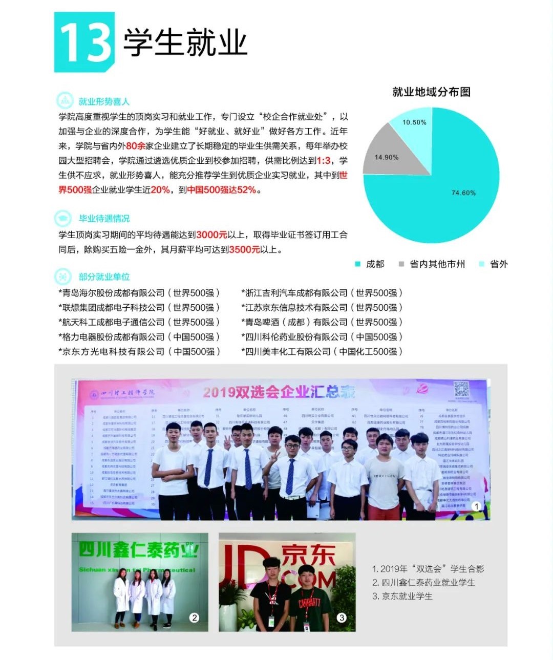 2020年四川理工技師學院就業(yè)保障