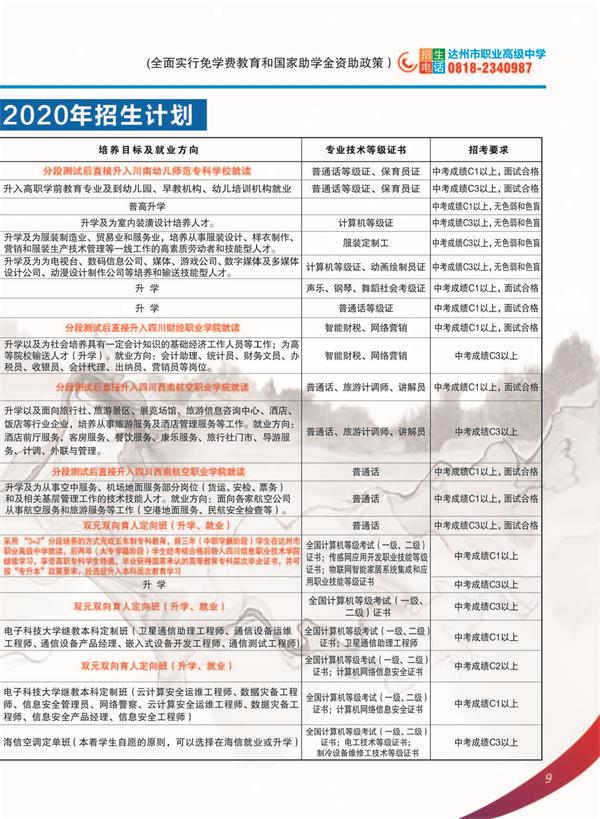 達州市職業(yè)高級中學招生簡章