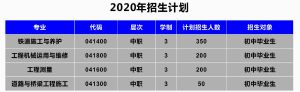 成都鐵路工程學(xué)校專業(yè)有哪些