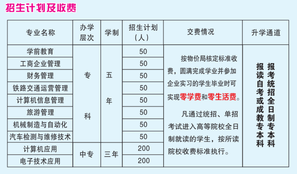翠屏區(qū)東方職業(yè)技術(shù)學(xué)校