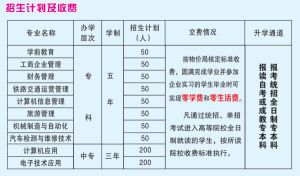 2021宜賓市翠屏區(qū)東方職業(yè)技術(shù)學(xué)校招生簡章|招生條件|專業(yè)