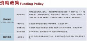 2021四川托普計(jì)算機(jī)職業(yè)學(xué)校收費(fèi)標(biāo)準(zhǔn)
