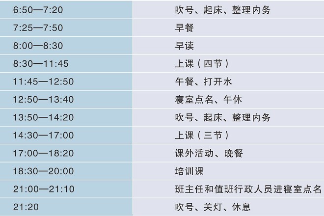 四川托普計(jì)算機(jī)學(xué)校管理