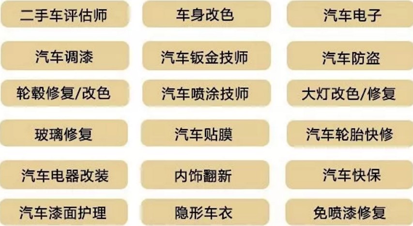 2021年北方汽修學(xué)院招生專業(yè)