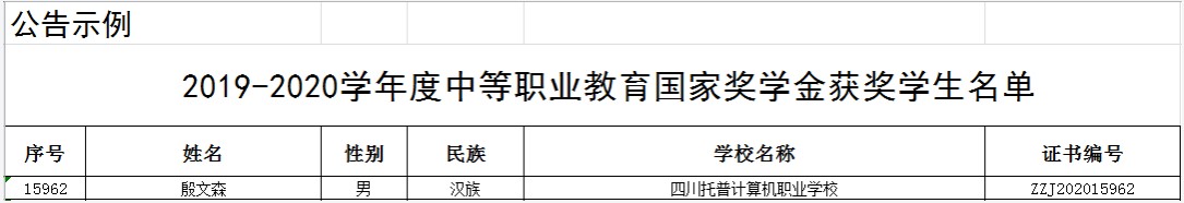 四川托普計算機職業(yè)學校好嗎