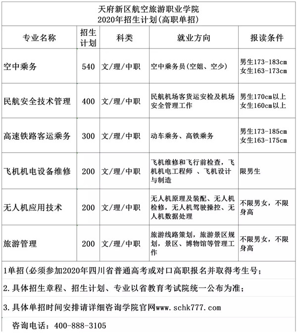 成都航空學(xué)校
