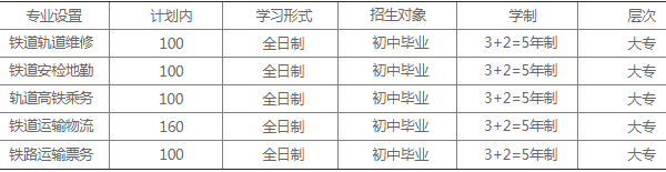 成都新運(yùn)職業(yè)學(xué)校招生專(zhuān)業(yè)