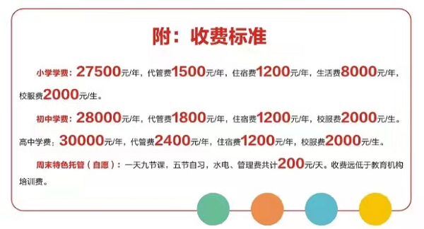 成都川科外國語學(xué)校收費