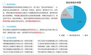 四川理工技師學(xué)院靠譜嗎_四川理工技師學(xué)院包分配嗎