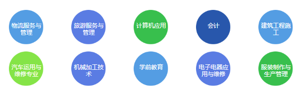 成都工程職業(yè)技術(shù)學(xué)校