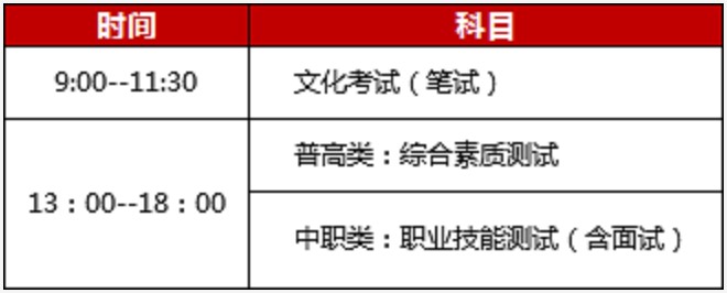 2021年四川科技職業(yè)學院單招時間安排