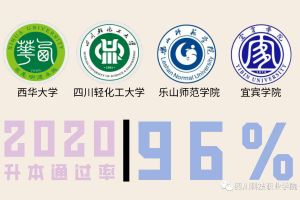 四川科技職業(yè)學(xué)院可以升本科嗎