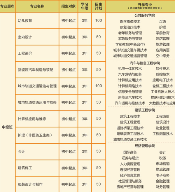 龍泉城市技師學(xué)院