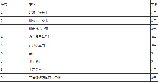 德陽(yáng)黃許職業(yè)中專(zhuān)學(xué)校