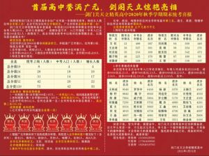 2021年廣元天立國際學校招生要求