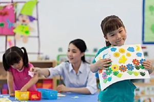 四川師范大學(xué)幼師學(xué)院學(xué)前教育專業(yè)好嗎