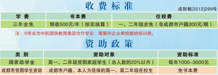2021年邛崍職高收費(fèi)標(biāo)準(zhǔn)
