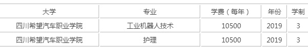 學汽修選哪家