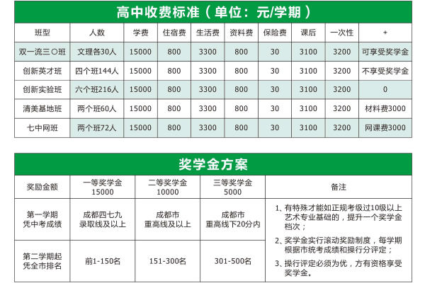 保羅外國語學(xué)校