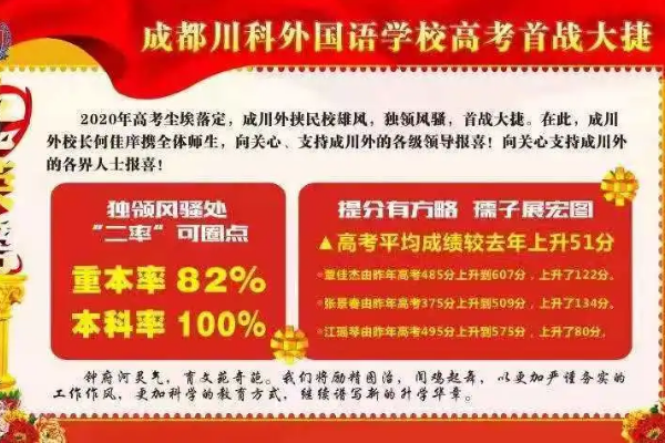 川科外國語學(xué)校升學(xué)率