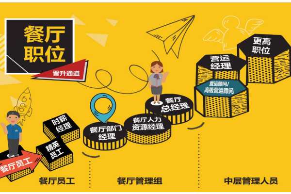 溫江理工技師學院