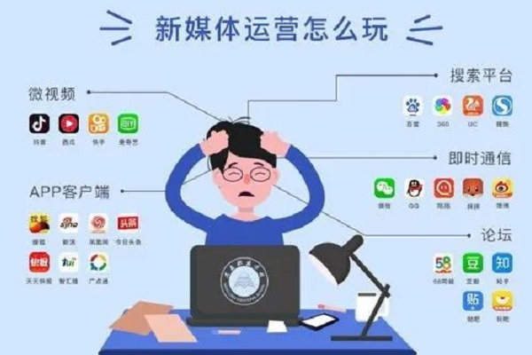 初中畢業(yè)選擇什么專(zhuān)業(yè)