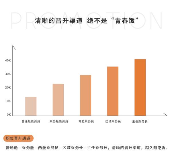 四川科創(chuàng)技工學(xué)校