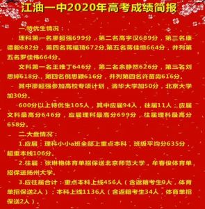 2020年江油一中高考喜報 江油一中怎么樣
