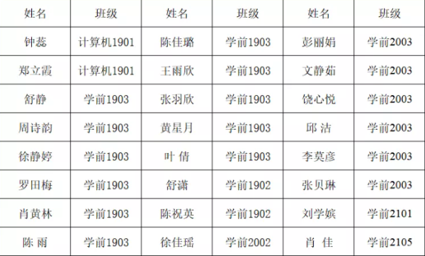 金堂縣職業(yè)高級(jí)中學(xué)