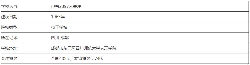 成都成工科技技工學(xué)?；厩闆r