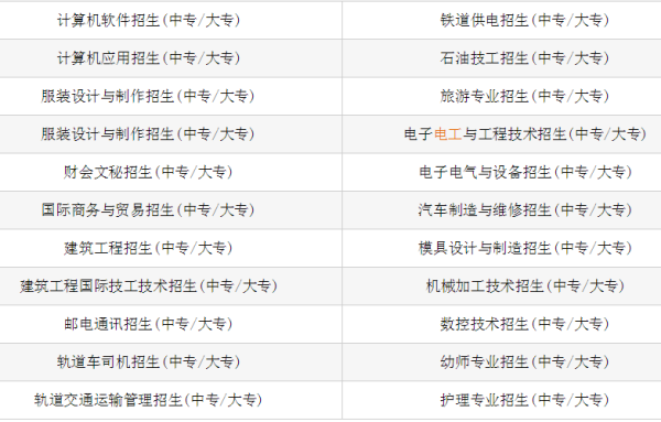 南充技師學(xué)院招生