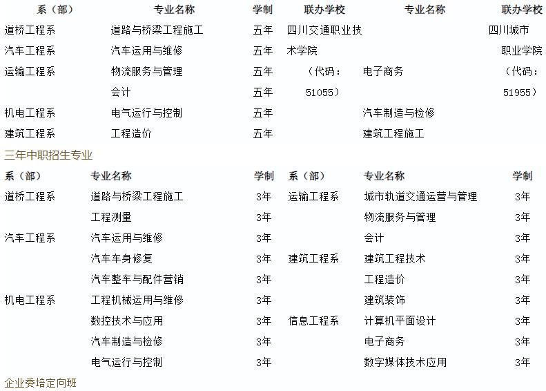 四川交通運(yùn)輸職業(yè)技術(shù)學(xué)校招生專業(yè)