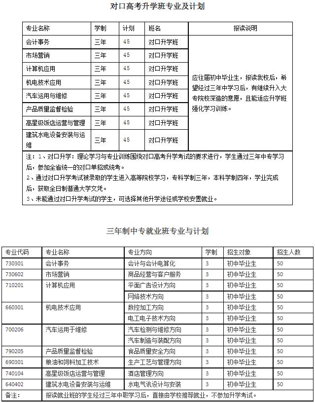 四川省工業(yè)貿(mào)易學(xué)校招生專業(yè)