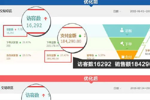 四川五月花技師學(xué)院