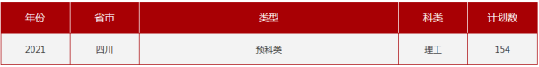 西昌學(xué)院招生簡章
