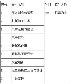 四川省什邡市職業(yè)中專學校招生專業(yè)