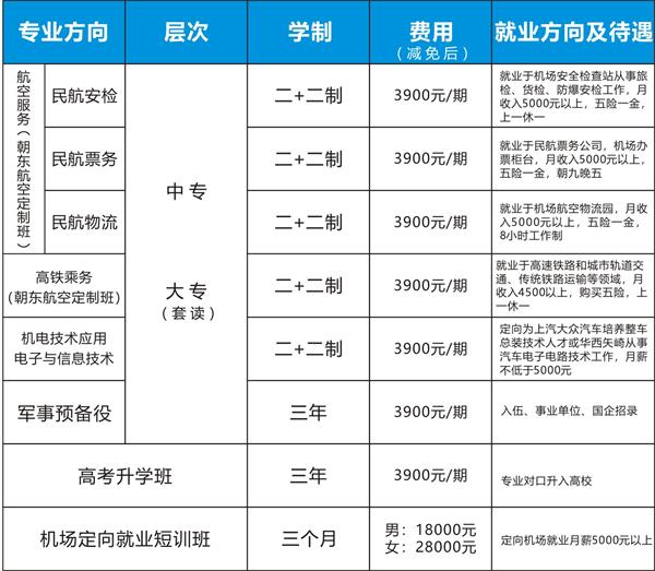 綿陽機(jī)電工程學(xué)校
