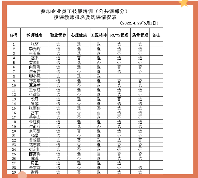 四川鍋爐高級技工學校