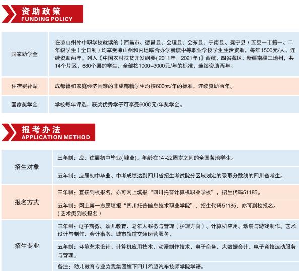 四川托普計(jì)算機(jī)職業(yè)學(xué)校資助政策