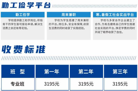 四川科創(chuàng)技工學(xué)校收費(fèi)標(biāo)準(zhǔn)