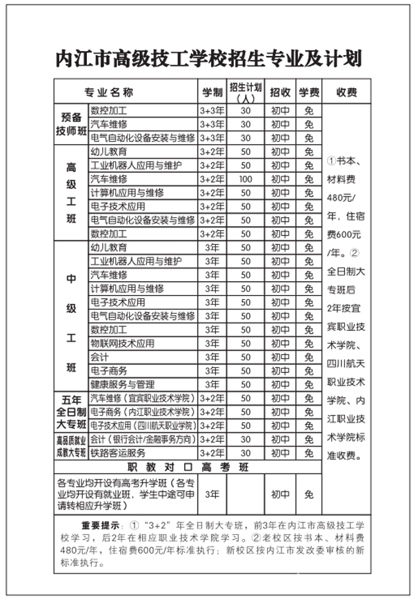 內(nèi)江市高級技工學校招生