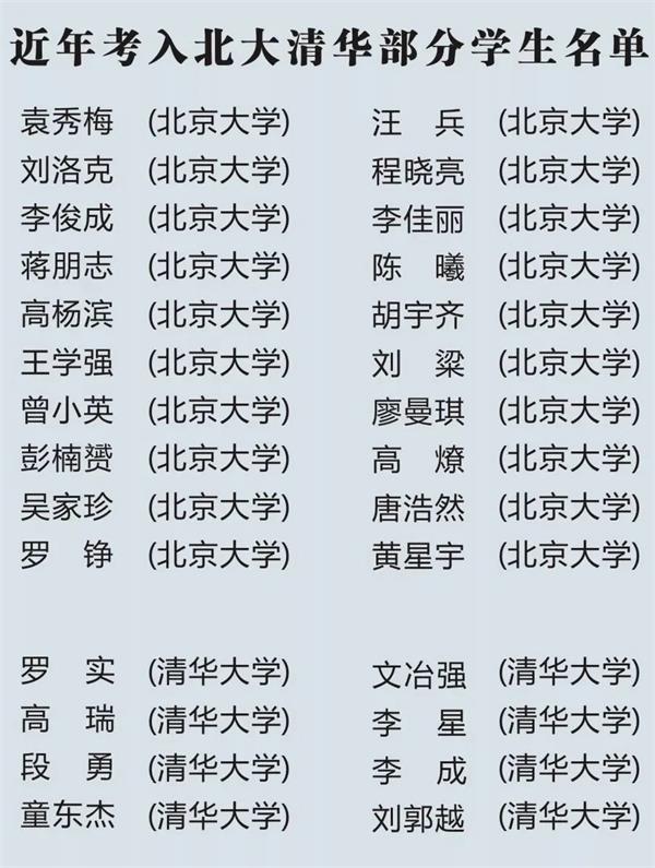 仁壽一中升學(xué)率