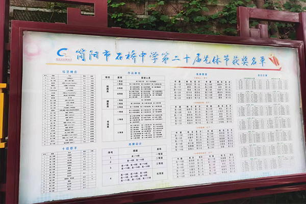 簡(jiǎn)陽(yáng)石橋中學(xué)錄取分?jǐn)?shù)