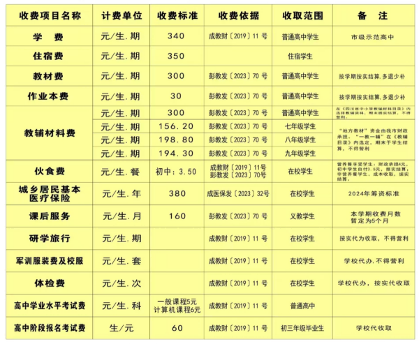 彭州市敖平中學(xué)